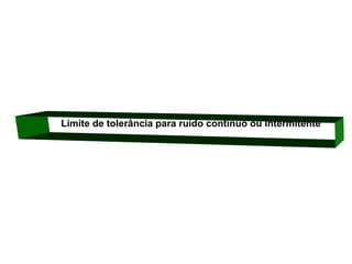      Limite de tolerância para ruído contínuo ou intermitente

 