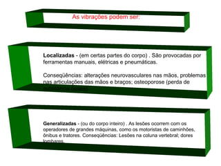 As vibrações podem ser:

Localizadas - (em certas partes do corpo) . São provocadas por
ferramentas manuais, elétricas e pneumáticas.
Conseqüências: alterações neurovasculares nas mãos, problemas
nas articulações das mãos e braços; osteoporose (perda de
substância óssea).

Generalizadas - (ou do corpo inteiro) . As lesões ocorrem com os
operadores de grandes máquinas, como os motoristas de caminhões,
ônibus e tratores. Conseqüências: Lesões na coluna vertebral; dores
lombares.

 