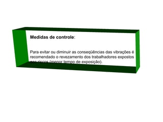 Medidas de controle:
Para evitar ou diminuir as conseqüências das vibrações é
recomendado o revezamento dos trabalhadores expostos
aos riscos (menor tempo de exposição).

 