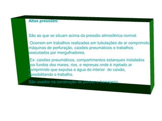 Altas pressões:

São as que se situam acima da pressão atmosférica normal.
Ocorrem em trabalhos realizados em tubulações de ar comprimido,
máquinas de perfuração, caixões pneumáticos e trabalhos
executados por mergulhadores.
Ex: caixões pneumáticos, compartimentos estanques instalados
nos fundos dos mares, rios, e represas onde é injetado ar
comprimido que expulsa a água do interior do caixão,
possibilitando o trabalho.
São usados na construção de pontes e barragens.

 
