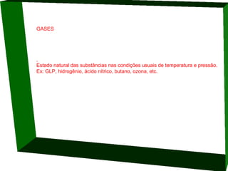 GASES

Estado natural das substâncias nas condições usuais de temperatura e pressão.
Ex: GLP, hidrogênio, ácido nítrico, butano, ozona, etc.

 