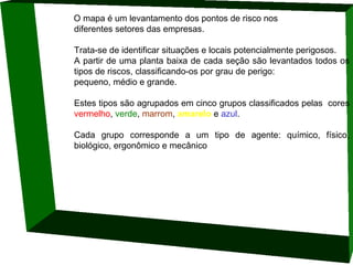          
       O mapa é um levantamento dos pontos de risco nos
diferentes setores das empresas.
Trata-se de identificar situações e locais potencialmente perigosos. 
A partir de uma planta baixa de cada seção são levantados todos os 
tipos de riscos, classificando-os por grau de perigo:  
pequeno, médio e grande. 
Estes tipos são agrupados em cinco grupos classificados pelas  cores 
vermelho, verde, marrom, amarelo e azul. 
Cada  grupo  corresponde  a  um  tipo  de  agente:  químico,  físico, 
biológico, ergonômico e mecânico

 