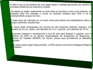 A idéia é que os funcionários de uma seção façam a seleção apontando aos cipeiros os 
principais problemas da respectiva unidade.
 Na planta da seção, exatamente no local onde se encontra o risco (uma máquina, por 
exemplo)  deve  ser  colocado  o  círculo  no  tamanho  avaliado  pela  CIPA  e  na  cor 
correspondente ao grau de risco. 
O mapa deve ser colocado em um local visível para alertar aos trabalhadores sobre os 
perigos existentes naquela área. 
Os  riscos  serão  simbolizados  por  círculos  de  três  tamanhos  distintos:  pequeno,  com 
diâmetro de 2,5 cm; médio, com diâmetro de 5 cm; e grande, com diâmetro de 10 cm. 
A  empresa  receberá  o  levantamento  e  terá  30  dias  para  analisar  e  negociar  com  os 
membros  da  CIPA  ou  do  Serviço  Especializado  em  Engenharia  de  Segurança  e 
Medicina  do  Trabalho  (SESMT),  se  houver,  prazos  para  providenciar  as  alterações 
propostas. 
Caso estes prazos sejam descumpridos, a CIPA deverá comunicar a Delegacia Regional 
do Trabalho.

 