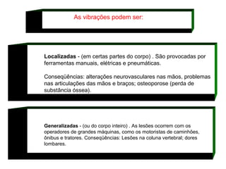Generalizadas  - (ou do corpo inteiro) . As lesões ocorrem com os operadores de grandes máquinas, como os motoristas de caminhões, ônibus e tratores. Conseqüências: Lesões na coluna vertebral; dores lombares.  As vibrações podem ser: Localizadas  - (em certas partes do corpo) . São provocadas por ferramentas manuais, elétricas e pneumáticas.  Conseqüências: alterações neurovasculares nas mãos, problemas nas articulações das mãos e braços; osteoporose (perda de substância óssea).  