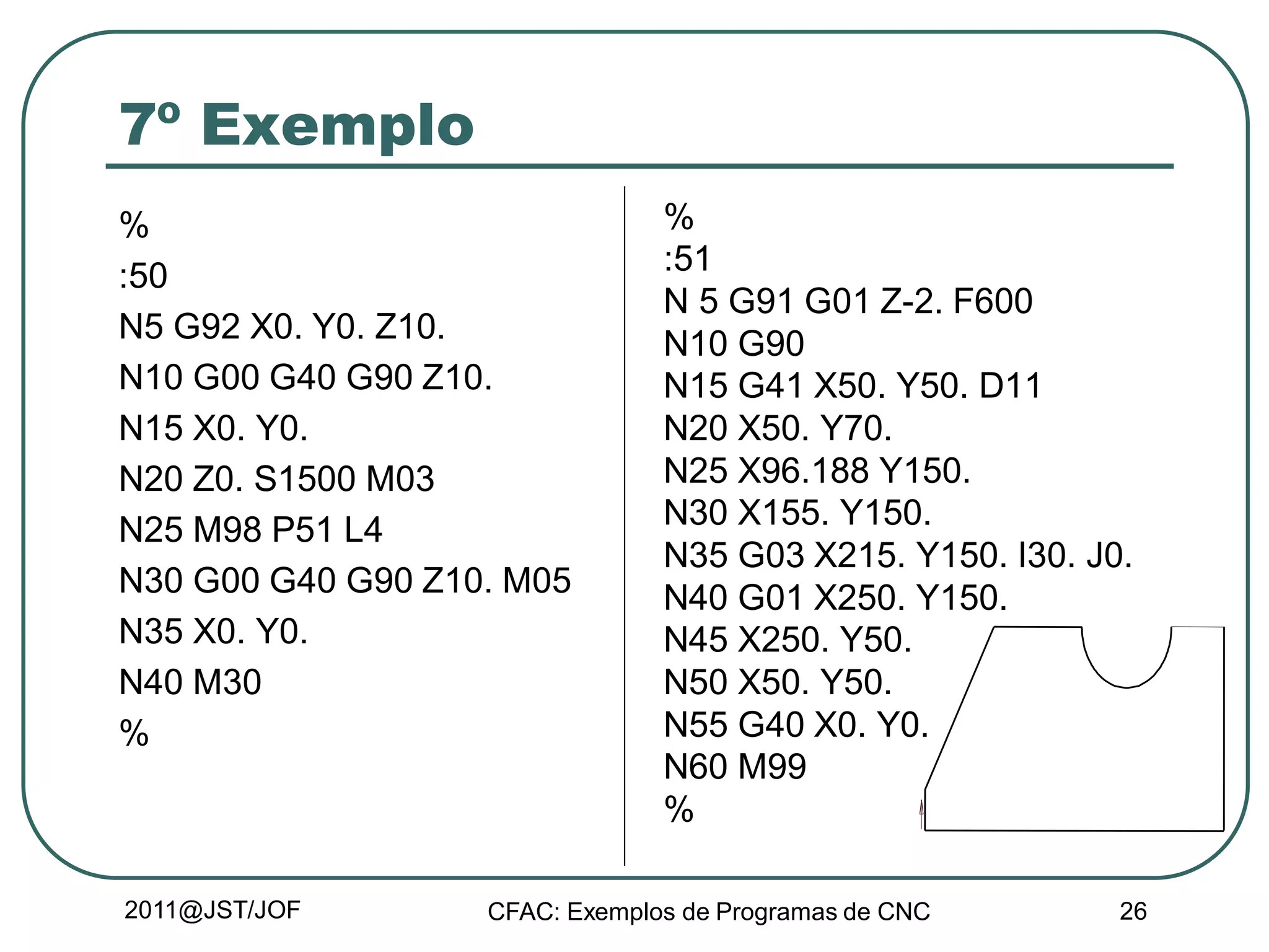 Exemplos de programas em cnc (1) | PDF