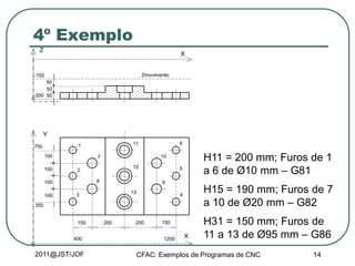 2011@JST/JOF CFAC: Exemplos de Programas de CNC 14
4º Exemplo
50
50
50
-300
-150 Zmovimento
Z
X
1
100
100
100
350
2
3
7
8
11
12
13
10
9
6
5
4
400 1200
150 250 250 150
X
Y
100
750
H11 = 200 mm; Furos de 1
a 6 de Ø10 mm – G81
H15 = 190 mm; Furos de 7
a 10 de Ø20 mm – G82
H31 = 150 mm; Furos de
11 a 13 de Ø95 mm – G86
 