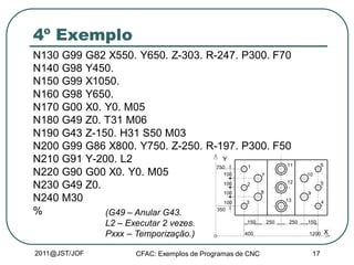 2011@JST/JOF CFAC: Exemplos de Programas de CNC 17
1
100
100
100
350
2
3
7
8
11
12
13
10
9
6
5
4
400 1200
150 250 250 150
X
Y
100
750
4º Exemplo
N130 G99 G82 X550. Y650. Z-303. R-247. P300. F70
N140 G98 Y450.
N150 G99 X1050.
N160 G98 Y650.
N170 G00 X0. Y0. M05
N180 G49 Z0. T31 M06
N190 G43 Z-150. H31 S50 M03
N200 G99 G86 X800. Y750. Z-250. R-197. P300. F50
N210 G91 Y-200. L2
N220 G90 G00 X0. Y0. M05
N230 G49 Z0.
N240 M30
% (G49 – Anular G43.
L2 – Executar 2 vezes.
Pxxx – Temporização.)
 