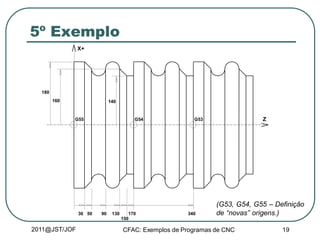 2011@JST/JOF CFAC: Exemplos de Programas de CNC 19
5º Exemplo
Z
X+
G55 G54 G53
30 50 90 130 170 340
150
140160
180
(G53, G54, G55 – Definição
de “novas” origens.)
 