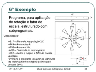 2011@JST/JOF CFAC: Exemplos de Programas de CNC 22
6º Exemplo
Programa, para aplicação
de rotação e fator de
escala, estruturado com
subprogramas.
14
30
50
15
4.2
9
5
45°
X
Y
Z
Observações:
•G17 – Plano de interpolação XY.
•G69 – Anula rotação.
•G50 – Anula escala.
•M98 – Chamada de subprograma.
•G51 – Define a origem e fator de escala
a utilizar.
•Primeiro o programa vai fazer os triângulos
de maior tamanho e depois os menores
(escala 30%).
 