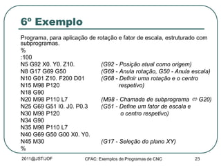 2011@JST/JOF CFAC: Exemplos de Programas de CNC 23
6º Exemplo
Programa, para aplicação de rotação e fator de escala, estruturado com
subprogramas.
%
:100
N5 G92 X0. Y0. Z10. (G92 - Posição atual como origem)
N8 G17 G69 G50 (G69 - Anula rotação, G50 - Anula escala)
N10 G01 Z10. F200 D01 (G68 - Definir uma rotação e o centro
N15 M98 P120 respetivo)
N18 G90
N20 M98 P110 L7 (M98 - Chamada de subprograma  G20)
N25 G69 G51 I0. J0. P0.3 (G51 - Define um fator de escala e
N30 M98 P120 o centro respetivo)
N34 G90
N35 M98 P110 L7
N40 G69 G50 G00 X0. Y0.
N45 M30 (G17 - Seleção do plano XY)
%
 