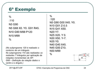 2011@JST/JOF CFAC: Exemplos de Programas de CNC 24
6º Exemplo
%
:110
N3 G90
N5 G68 X0. Y0. G91 R45.
N10 G90 M98 P120
N15 M99
%
%
:120
N5 G90 G00 X45. Y0.
N10 G01 Z-0.5
N15 G41 X50.
N20 Y7.
N25 X20. Y 0.
N30 X50. Y-7.
N35 Y0.
N40 G40 X45.
N45 G00 Z10.
N50 M99
%
(No subprograma 120 é realizado o
contorno de um triângulo.
No subprograma 110 são realizados os
restantes 7 triângulos por aplicação de
rotações incrementais de 45º.
G68 – Definição da rotação dados o
centro e o ângulo.)
14
30
50
 