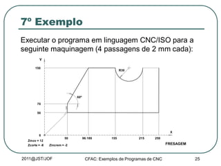2011@JST/JOF CFAC: Exemplos de Programas de CNC 25
7º Exemplo
Executar o programa em linguagem CNC/ISO para a
seguinte maquinagem (4 passagens de 2 mm cada):
150
70
50
0
50 96.189 155 215 250
Y
X
FRESAGEM
Zmov = 12
Zcorte = -8
R30
60º
Zincrem = -2
 