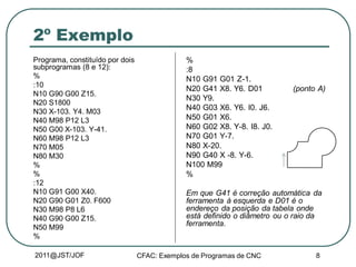 2011@JST/JOF CFAC: Exemplos de Programas de CNC 8
2º Exemplo
Programa, constituído por dois
subprogramas (8 e 12):
%
:10
N10 G90 G00 Z15.
N20 S1800
N30 X-103. Y4. M03
N40 M98 P12 L3
N50 G00 X-103. Y-41.
N60 M98 P12 L3
N70 M05
N80 M30
%
%
:12
N10 G91 G00 X40.
N20 G90 G01 Z0. F600
N30 M98 P8 L6
N40 G90 G00 Z15.
N50 M99
%
%
:8
N10 G91 G01 Z-1.
N20 G41 X8. Y6. D01 (ponto A)
N30 Y9.
N40 G03 X6. Y6. I0. J6.
N50 G01 X6.
N60 G02 X8. Y-8. I8. J0.
N70 G01 Y-7.
N80 X-20.
N90 G40 X -8. Y-6.
N100 M99
%
Em que G41 é correção automática da
ferramenta à esquerda e D01 é o
endereço da posição da tabela onde
está definido o diâmetro ou o raio da
ferramenta.
 