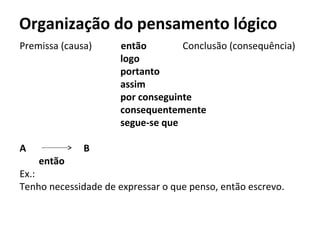 Organização do pensamento lógico
Premissa (causa) então Conclusão (consequência)
logo
portanto
assim
por conseguinte
consequentemente
segue-se que
A B
então
Ex.:
Tenho necessidade de expressar o que penso, então escrevo.
 