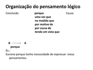 Organização do pensamento lógico
Conclusão            porque                Causa
                     uma vez que
                     na medida que
                     por motivo de
                     por causa de
                     tendo em vista que


  B            A
      porque
Ex.:
Escrevo porque tenho necessidade de expressar meus
   pensamentos.
 