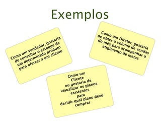 Exemplos
                                                 Com
                                               de     o
                            ia                    obt um D
                         tar                   do     er     ir
                       s                           mê o vol etor, g
                  r, go e de                          s      u       o
                                                  atig para me de staria
             d edo toqu uto                           ime acom       v
         ven o es prod nte                               nto      pan endas
       m     r                                                de
  m o u sulta inado clie                                         me har o
                                                                   tas
Co con erm a um
  de det rcer
   um a ofe
    par
                                        um
                                C omo
                                         te
                                   Clien a de
                                         ri
                               eu  gosta planos
                                        os
                                  lizar tes
                            visua xisten
                                  e
                                       para no devo
                                            la
                                  ir qual p r
                            decid compra
 