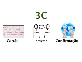 3C

Cartão   Conversa   Confirmação
 