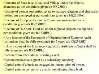 . Income of State level Khadi and Village Industries Boards- exempted as per conditions given u/s IO(23BB), Income of certain authorities set up to manage religious and charitable institutions exempted as per conditions given u/s 10(23BBA). Income of European Economic Community-exempted as per conditions given u/s IO(23BBB). Income of “SAARC Fund set up for regional projects exempted as per conditions given u/s IO(23BBC). Any income of the Secretariat of Organisation of Supreme Audit Institutions shall be fully exempted for 7 years u/s IO(23BBD). . Any income of the Insurance Regulatory Authority of India shall be fully exempted u/s IO(23BBE). Income from International sporting event. Income received as a grant by a subsidiary company Capital gain of a business engaged in transmission of power. Capital gain on compulsory acquisition of agriculture land. 