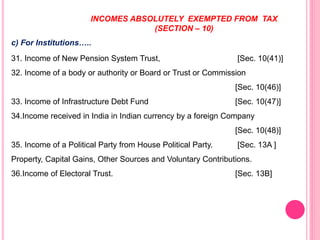 Exempted Incomes Image Exempted Incomes - Income Tax | PDF