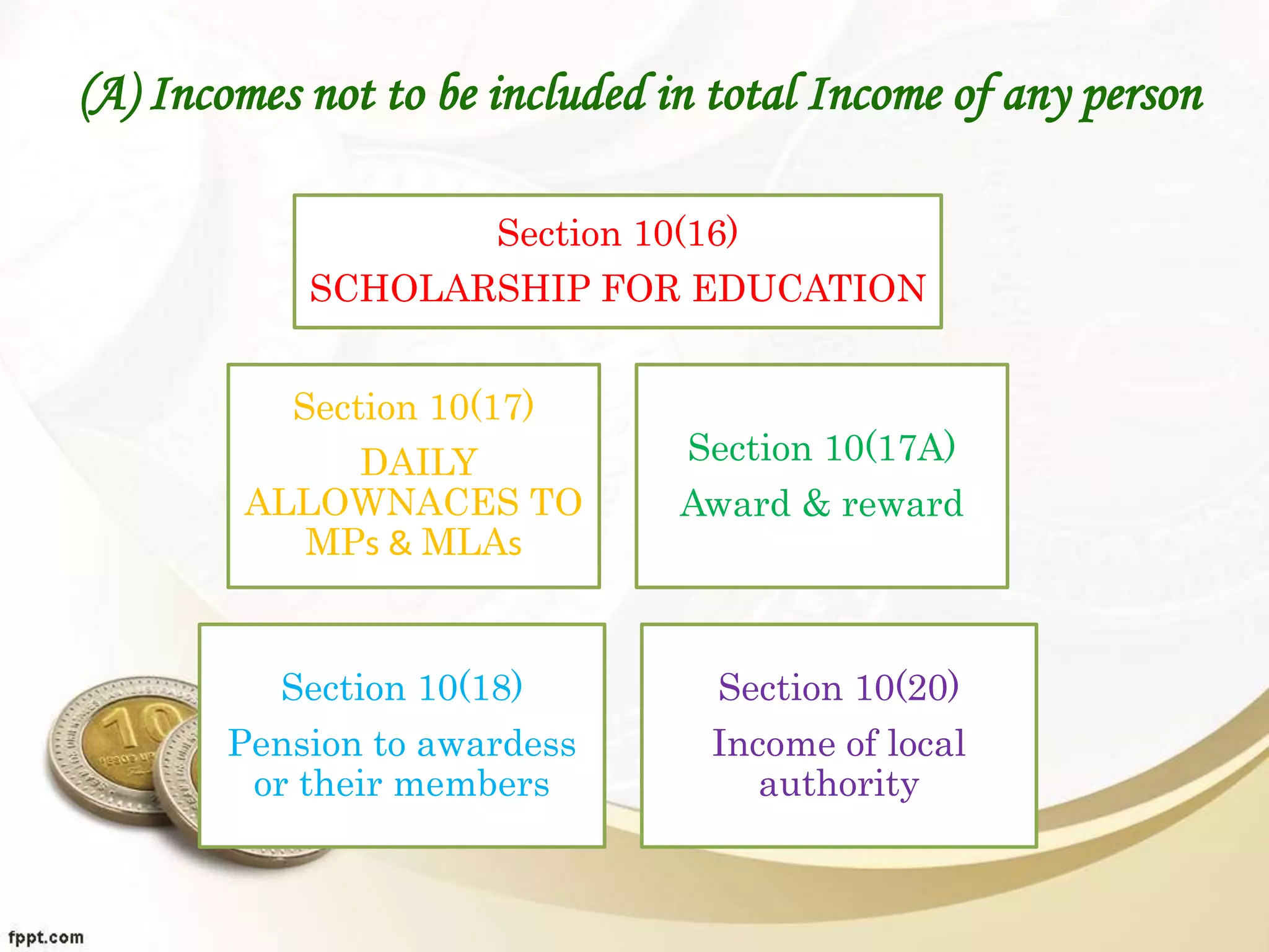 (A) Incomes not to be included in total Income of any person
Section 10(16)
SCHOLARSHIP FOR EDUCATION
Section 10(17)
DAILY
ALLOWNACES TO
MPs & MLAs
Section 10(17A)
Award & reward
Section 10(18)
Pension to awardess
or their members
Section 10(20)
Income of local
authority
 