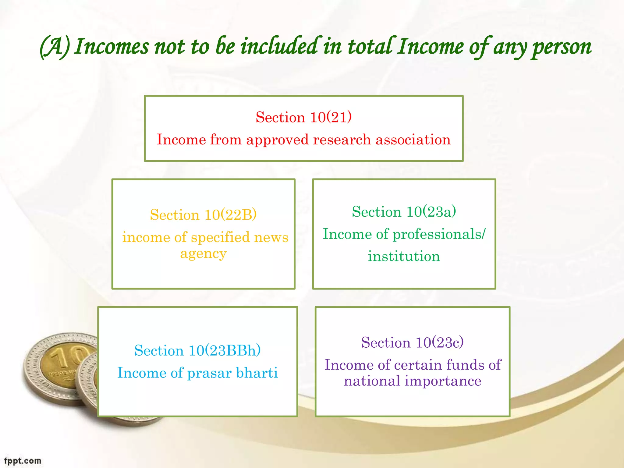 (A) Incomes not to be included in total Income of any person
Section 10(21)
Income from approved research association
Section 10(22B)
income of specified news
agency
Section 10(23a)
Income of professionals/
institution
Section 10(23BBh)
Income of prasar bharti
Section 10(23c)
Income of certain funds of
national importance
 