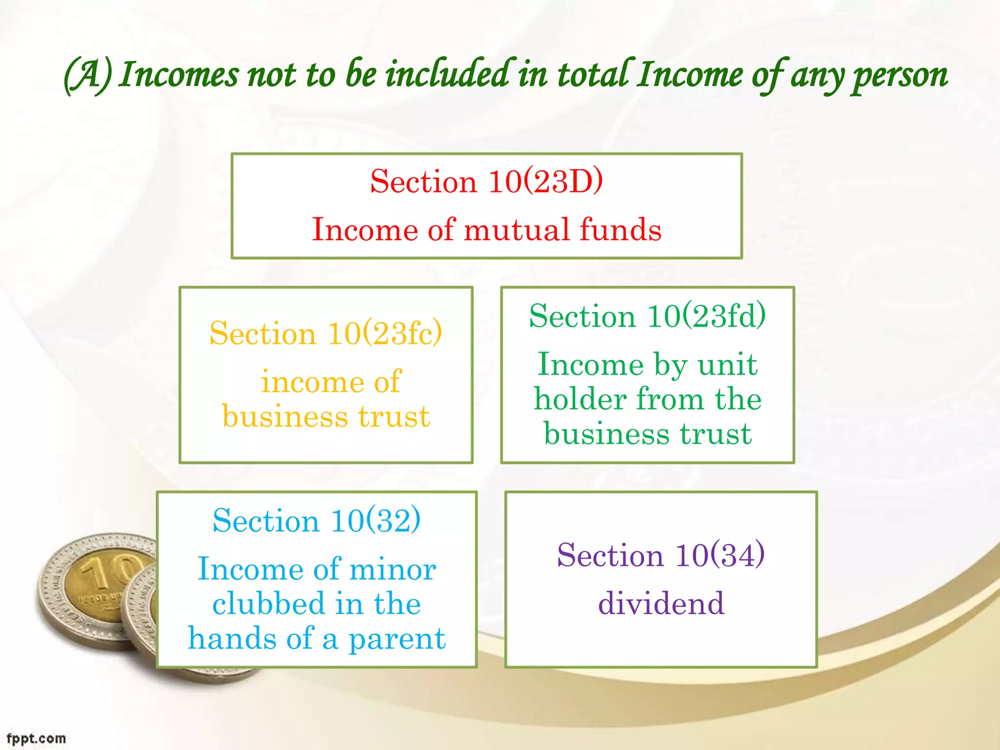 (A) Incomes not to be included in total Income of any person
Section 10(23D)
Income of mutual funds
Section 10(23fc)
income of
business trust
Section 10(23fd)
Income by unit
holder from the
business trust
Section 10(32)
Income of minor
clubbed in the
hands of a parent
Section 10(34)
dividend
 
