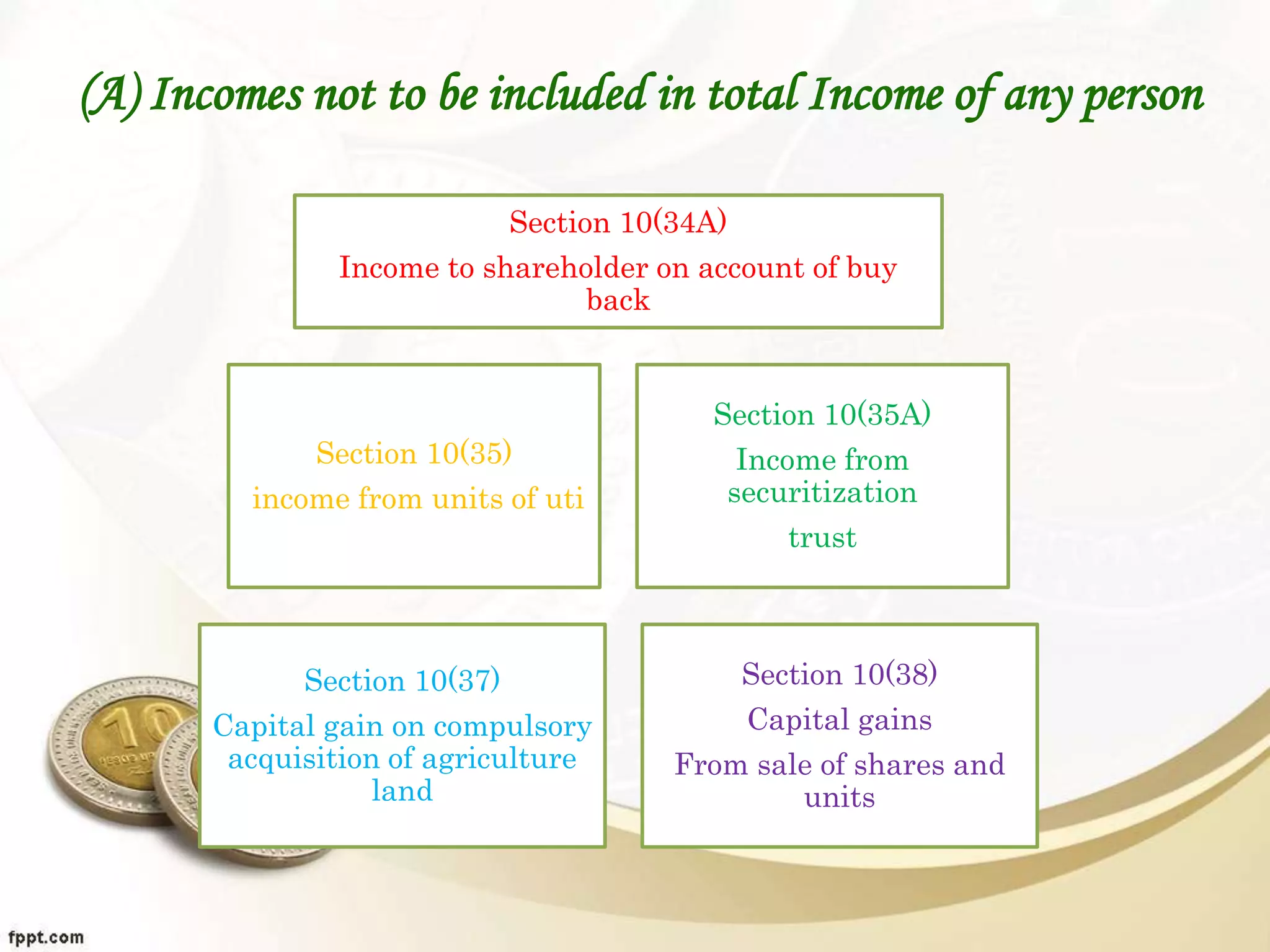 (A) Incomes not to be included in total Income of any person
Section 10(34A)
Income to shareholder on account of buy
back
Section 10(35)
income from units of uti
Section 10(35A)
Income from
securitization
trust
Section 10(37)
Capital gain on compulsory
acquisition of agriculture
land
Section 10(38)
Capital gains
From sale of shares and
units
 