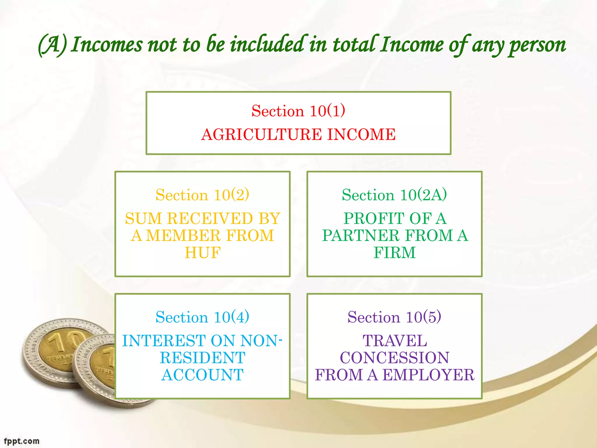 (A) Incomes not to be included in total Income of any person
Section 10(1)
AGRICULTURE INCOME
Section 10(2)
SUM RECEIVED BY
A MEMBER FROM
HUF
Section 10(2A)
PROFIT OF A
PARTNER FROM A
FIRM
Section 10(4)
INTEREST ON NON-
RESIDENT
ACCOUNT
Section 10(5)
TRAVEL
CONCESSION
FROM A EMPLOYER
 