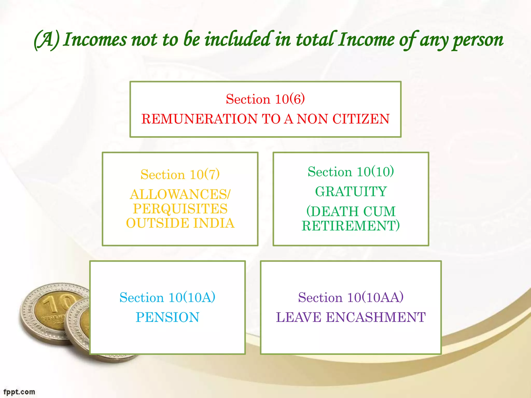 (A) Incomes not to be included in total Income of any person
Section 10(6)
REMUNERATION TO A NON CITIZEN
Section 10(7)
ALLOWANCES/
PERQUISITES
OUTSIDE INDIA
Section 10(10)
GRATUITY
(DEATH CUM
RETIREMENT)
Section 10(10A)
PENSION
Section 10(10AA)
LEAVE ENCASHMENT
 