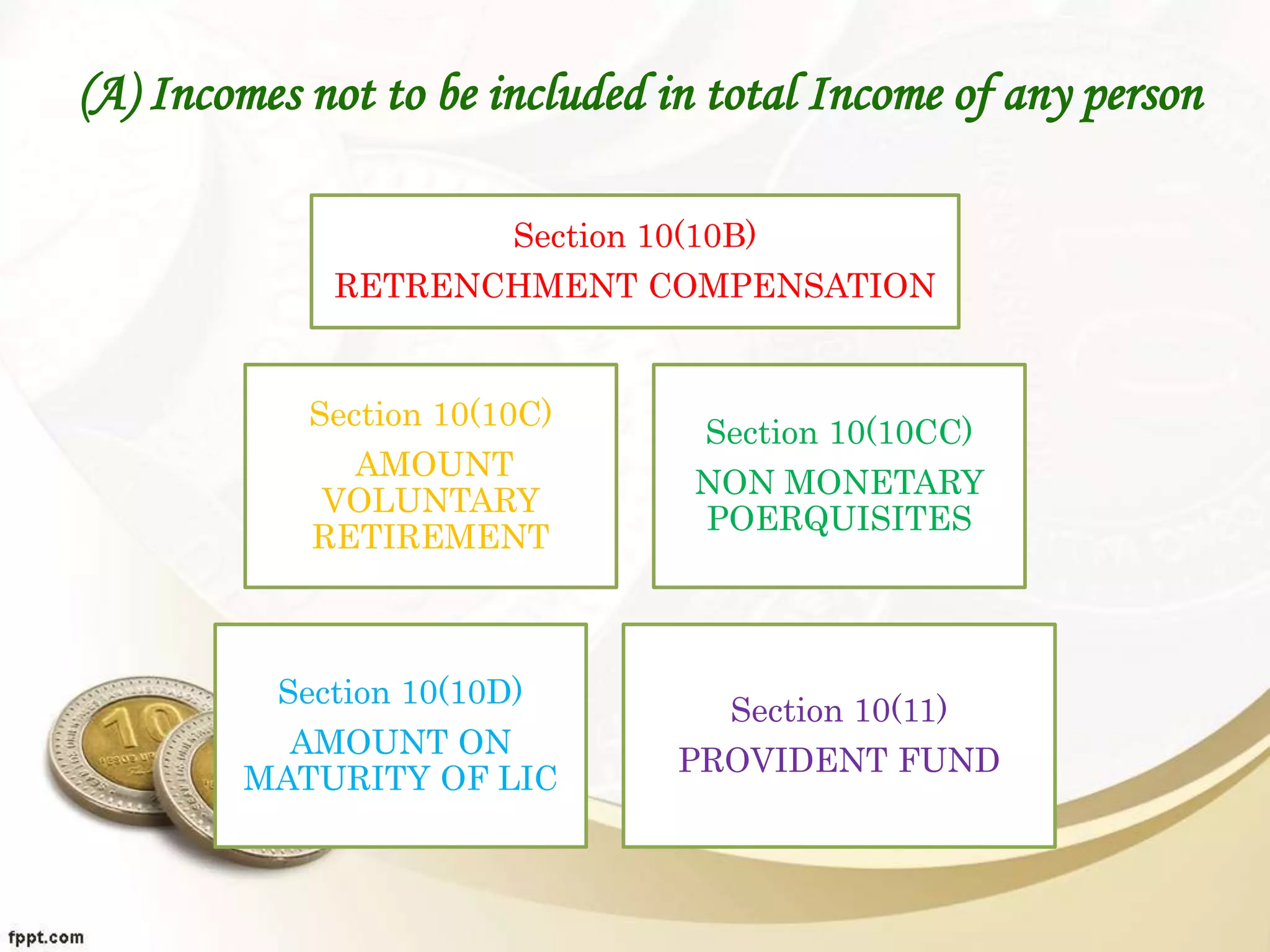 (A) Incomes not to be included in total Income of any person
Section 10(10B)
RETRENCHMENT COMPENSATION
Section 10(10C)
AMOUNT
VOLUNTARY
RETIREMENT
Section 10(10CC)
NON MONETARY
POERQUISITES
Section 10(10D)
AMOUNT ON
MATURITY OF LIC
Section 10(11)
PROVIDENT FUND
 