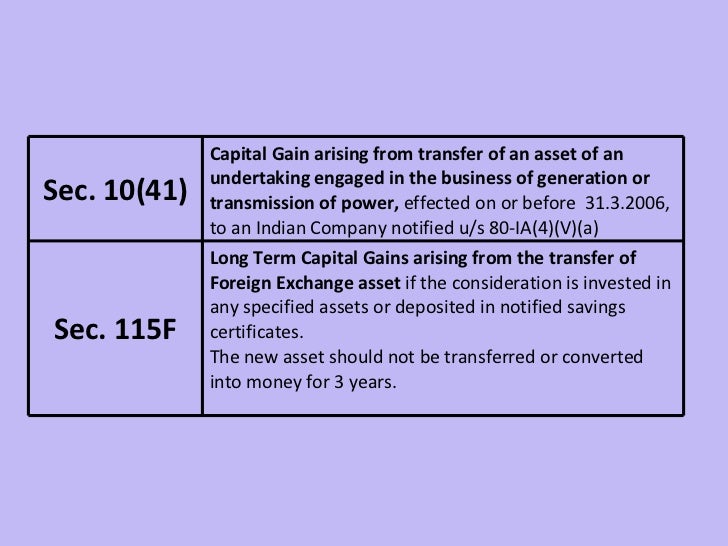 Exemptions from capital gains