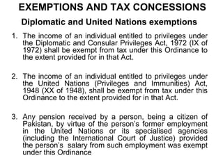 EXEMPTIONS AND TAX CONCESSIONS
Diplomatic and United Nations exemptions
1. The income of an individual entitled to privileges under
the Diplomatic and Consular Privileges Act, 1972 (IX of
1972) shall be exempt from tax under this Ordinance to
the extent provided for in that Act.
2. The income of an individual entitled to privileges under
the United Nations (Privileges and Immunities) Act,
1948 (XX of 1948), shall be exempt from tax under this
Ordinance to the extent provided for in that Act.
3. Any pension received by a person, being a citizen of
Pakistan, by virtue of the person’s former employment
in the United Nations or its specialised agencies
(including the International Court of Justice) provided
the person’s salary from such employment was exempt
under this Ordinance

 