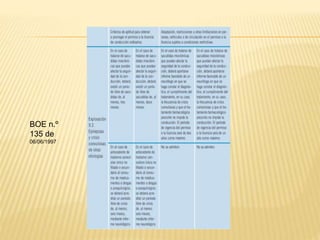 BOE n.º
135 de
06/06/1997
 