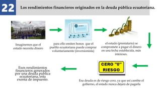 Los rendimientos financieros originados en la deuda pública ecuatoriana.
Esos rendimientos
financieros generados
por una deuda publica
ecuatoriana, esta
exenta de impuesto.
22
Imaginemos que el
estado necesita dinero
para ello emiten bonos que el
pueblo ecuatoriana puede comprar
voluntariamente (inversionista)
el estado (prestatario) se
compromete a pagar el dinero
en una fecha establecida, más
intereses.
Esa deuda es de riesgo cero, ya que así cambie el
gobierno, el estado nunca dejará de pagarla
 