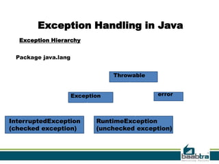 Exception Handling in Java
  Exception Hierarchy


 Package java.lang


                                 Throwable


                     Exception               error



InterruptedException        RuntimeException
(checked exception)         (unchecked exception)



                                                     11
 