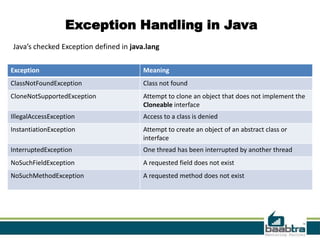 Exeption handling | PPT