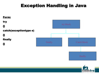Exeption handling | PPT