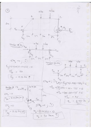 เฉลยแบบฝึกหัดวิชาStatic_สถิตย์ศาสตร์ โครงสร้างFrame | PDF