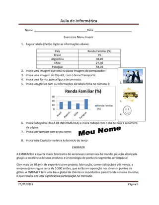 Nome: __________________________________Data: ________________________
Exercícios Menu Inserir
1. Faça a tabela (2x4) e digite as informações abaixo:
País Renda Familiar (%)
Brasil 35
Argentina 38,20
Chile 27,90
Paraguai 48,70
2. Insira uma imagem que está na pasta Imagens do computador:
3. Insira uma imagem de Clip-art, com o tema Transporte:
4. Insira uma forma, com a figura de um rosto:
5. Insira um gráfico com as informações da tabela feita no número 1:
6. Insira Cabeçalho (AULA DE INFORMÁTICA) e insira rodapé com o dia de hoje e o número
da página.
7. Insira um Wordart com o seu nome:
8. Insira letra Capitular na letra A do Inicio do texto:
EMBRAER
A EMBRAER é a quarta maior fabricante de aeronaves comerciais do mundo, posição alcançada
graças a excelência de seus produtos e à tecnologia de ponta no segmento aeroespacial
Com mais de 30 anos de experiência em projeto, fabricação, comercialização e pós-venda, a
empresa já entregou cerca de 5.500 aviões, que estão em operação nos diversos pontos do
globo. A EMBRAER tem uma base global de clientes e importantes parceiros de renome mundial,
o que resulta em uma significativa participação no mercado.
0
20
40
60
Renda Familiar (%)
Renda Familiar
(%)
2.
3.
4.
 