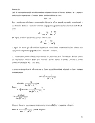 Resolução
Seja ds o comprimento (de arco) de qualquer elemento diferencial do anel. Como λ é a carga por
unidade de comprimento, o elemento possui uma intensidade de carga
dq ds
λ
= ⋅
Esta carga diferencial cria um campo elétrico diferencial dE no ponto P, que está a uma distância r
do elemento. Tratando o elemento como um carga pontual, podemos expressar a intensidade de dE
como
2 2
0 0
1 1
4 4
dq ds
dE
r r
λ
πε πε
= =
Da figura, podemos reescrever a equação anterior como
( )
2 2
0
1
4
ds
dE
Z R
λ
πε
=
+
A figura nos mostra que dE forma um ângulo com o eixo central (que tomamos como sendo o eixo
Z) e possui componentes perpendiculares e paralelos a esse eixo.
As componentes perpendiculares se cancelam e não precisamos mais considerá-las. Restam apenas
as componentes paralelas. Todas elas possuem a mesma direção e sentido, portanto o campo
elétrico resultante em P é a soma delas.
A componente paralela de dE mostrada na figura, possui intensidade cos
dE θ . A figura também
nos mostra que
( )
1/2
2 2
2
cos
Z
r Z R
θ = =
+
Logo:
( )
( )
3/2
2 2
0
2
3/2
2 2
0
0
cos
4
cos
4
R
Z
dE ds
Z R
Z
E dE ds
Z R
π
λ
θ
πε
λ
θ
πε
=
+
= =
+
( )
3/2
2 2
0
(2 )
4
Z R
E
Z R
λ π
πε
=
+
Como λ é a carga por comprimento do anel, o termo (2 )
R
λ π é a carga total q do anel.
Então
( )
3/2
2 2
0
4
qZ
E
Z R
πε
=
+
(Anel Carregado)
 