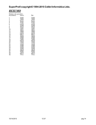 SuperPro® copyright© 1994-2015 ColibriInformática Ltda.
10/14/2015 12:37 pag.14
RESUMO
Número das questões:
documento banco fixo
1 76302 76302
2 70483 70483
3 67157 67157
4 50783 50783
5 71341 71341
6 61624 61624
7 55289 55289
8 38725 38725
9 75467 75467
10 78957 78957
11 78955 78955
12 79969 79969
13 64638 64638
14 64613 64613
15 78355 78355
16 38640 38640
17 52908 52908
18 73056 73056
19 64234 64234
20 77830 77830
21 77978 77978
22 74106 74106
23 55488 55488
24 55494 55494
25 70388 70388
26 70374 70374
27 69946 69946
28 78956 78956
29 68515 68515
30 77511 77511
 