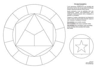 Círculo Cromático
Johannes Itten (1961)
É uma representação simplificada das cores percebidas pelo
olho humano. Funciona como um guia rápido de identificação
imediata, utilizado para aplicações estéticas diversas.
Quando combinadas as cores são subdivididas entre: cores
complementares, análogas, meio-complementares, outras
combinações harmônicas possíveis como as triangulares, as
quadradas e as retangulares.
É fatiado em 12 pedaços, representado por cores dispostas de
maneira a formar um espectro perfeito, formando 3 grupos de
cores: 3 primárias, 3 secundárias e 6 terciárias.
Cores primárias: azul, vermelho e amarelo;
Cores secundárias: verde, laranja-esverdeado e violeta;
Cores terciárias: Roxo-avermelhado, Laranja-avermelhado,
Laranja-amarelado,Verde-amarelado,Verde-azulado,
Roxo-azulado.
27/03/2017
TeoriaePráticadaCor
Prof.JoãoRafaelLopes
vermelho
amarelo
azul
 