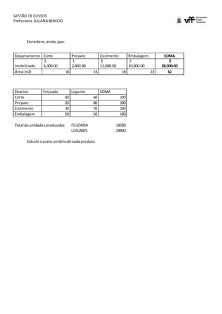 GESTÃO DE CUSTOS
Professora:JULIANA BENICIO
Considere,ainda,que:
Departamento Corte Preparo Cozimento Embalagem SOMA
Imobilizado
$
3,000.00
$
2,000.00
$
12,000.00
$
10,000.00
$
28,000.00
Área(m2) 16 16 18 22 62
Destino Feijoada Legume SOMA
Corte 40 60 100
Preparo 20 80 100
Cozimento 30 70 100
Embalagem 50 50 100
Total de unidadesproduzidas FEIJOADA 10500
LEGUMES 20000
Calcule ocusto unitáriode cada produto.
 