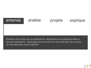 entenda             analise              projete           explique



Escolha uma marca da sua preferência. Aprofunde-se e pesquise sobre o
que ela representa. Qual papel emocional e/ou funcional que ela cumpre
na vida dos seus consumidores?
 