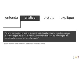 entenda                                        analise                                       projete   explique



  Estude a situação da marca no Brasil e defina claramente o problema que
  a comunicação deve solucionar. Qual comportamento ou percepção do
  consumidor precisa ser transformado?

*Você pode selecionar um problema específico ou um target particular da marca para focar a sua ação.
 