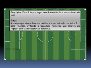 Descrição: Exercício por vagas com interação de todas as fases de
jogo
Etapa 1
A equipa que ataca deve aproveitar a superioridade numérica 2x1
para finalizar, evitando a igualdade numérica 2x2 através do
jogador que faz recuperação defensiva.
 