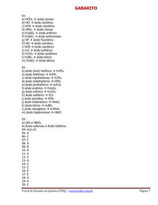 Portal de Estudos em Química (PEQ) – www.profpc.com.br Página 7
GABARITO
01-
a) HClO2  ácido cloroso
b) HCl  ácido clorídrico
c) HCN  ácido cianídrico
d) HNO2  ácido nitroso
e) H3AsO4  ácido arsênico
f) H3SbO3  ácido antimonioso
g) HF  ácido fluorídrico
h) HCl  ácido clorídrico
i) HCN  ácido cianídrico
j) H2S  ácido sulfídrico
k) H2CO3  ácido carbônico
l) H3BO3  ácido bórico
m) H4SiO4  ácido silícico
02-
a) ácido (orto) fosfórico  H3PO4
b) ácido fosforoso  H3PO3
c) ácido hipofosforoso  H3PO2
d) ácido metafosfórico  HPO3
e) ácido pirofosfórico  H4P2O7
f) ácido arsênico  H3AsO4
g) ácido crômico  H2CrO4
h) ácido sulfídrico  H2S
i) ácido periódico  HIO4
j) ácido metarsênico  HAsO3
k) ácido bórico  H3BO3
l) ácido mangânico  H2MnO4
m) ácido hipobromoso  HBrO
03-
a) HIO e HBrO4
b) Ácido sulfuroso e Ácido fosfórico
04- H2Cr2O7
05- A
06- C
07- C
08- A
09- B
10- A
11- A
12- C
13- A
14- C
15- C
16- E
17- E
18- A
19- A
20- E
 
