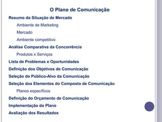 O Plano de Comunicação
Resumo da Situação de Mercado
Ambiente de Marketing
Mercado
Ambiente competitivo
Análise Comparativa da Concorrência
Produtos x Serviços
Lista de Problemas e Oportunidades
Definição dos Objetivos de Comunicação
Seleção do Público-Alvo da Comunicação
Seleção dos Elementos do Composto de Comunicação
Planos específicos
Definição do Orçamento de Comunicação
Implementação do Plano
Avaliação dos Resultados
 