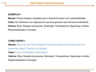 11
DIRETRIZES ESTRATÉGICAS
EXEMPLO>>
Missão: Prover energia e soluções para o desenvolvimento com sustentabilidade.
Visão: Ser referência nos negócios em que atua gerando valor de forma sustentável.
Valores: Ética, Respeito às pessoas, Dedicação, Transparência, Segurança e Saúde,
Responsabilidade e Inovação.
COMO FAZER>>
Missão: Quem somos? Oque fazemos? Para quem fazemos? De que modo nos
propomos a fazer? Desafio ou finalidade.
Visão: Futuro / Desafiadora / Motivadora.
Valores: Ética, Respeito às pessoas, Dedicação, Transparência, Segurança e Saúde,
Responsabilidade e Inovação.
 