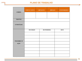 16
PLANO DE TRABALHO
 